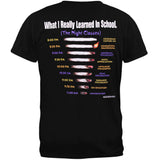 Night Class Joint T-Shirt