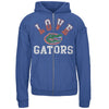 Florida Gators